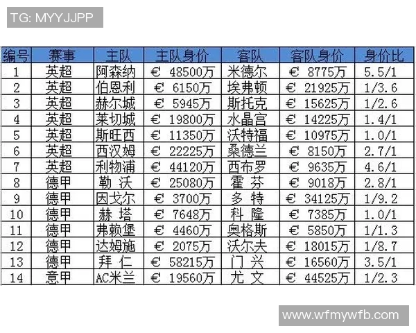 AC米兰对阵罗马比赛推荐分析及投注建议分享 AC米兰对阵罗马比赛推荐分析及投注建议分享