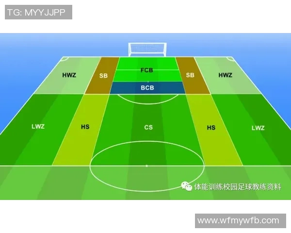 重庆足球队防守策略解析与战术调整的深度剖析