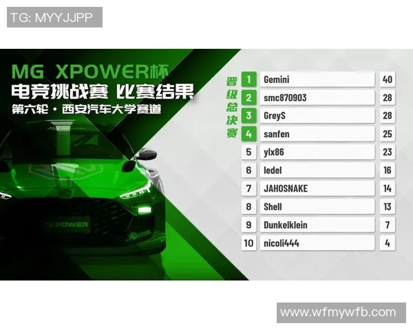 西安排球队速度表现评析:挑战赛中的战术运用与效果分析